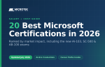 Best Microsoft Certifications