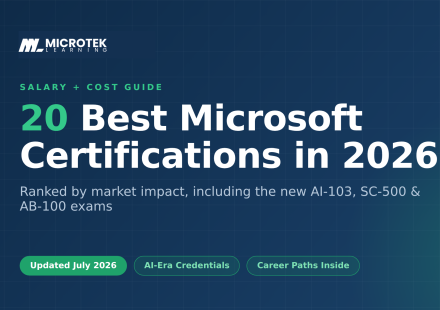 Best Microsoft Certifications