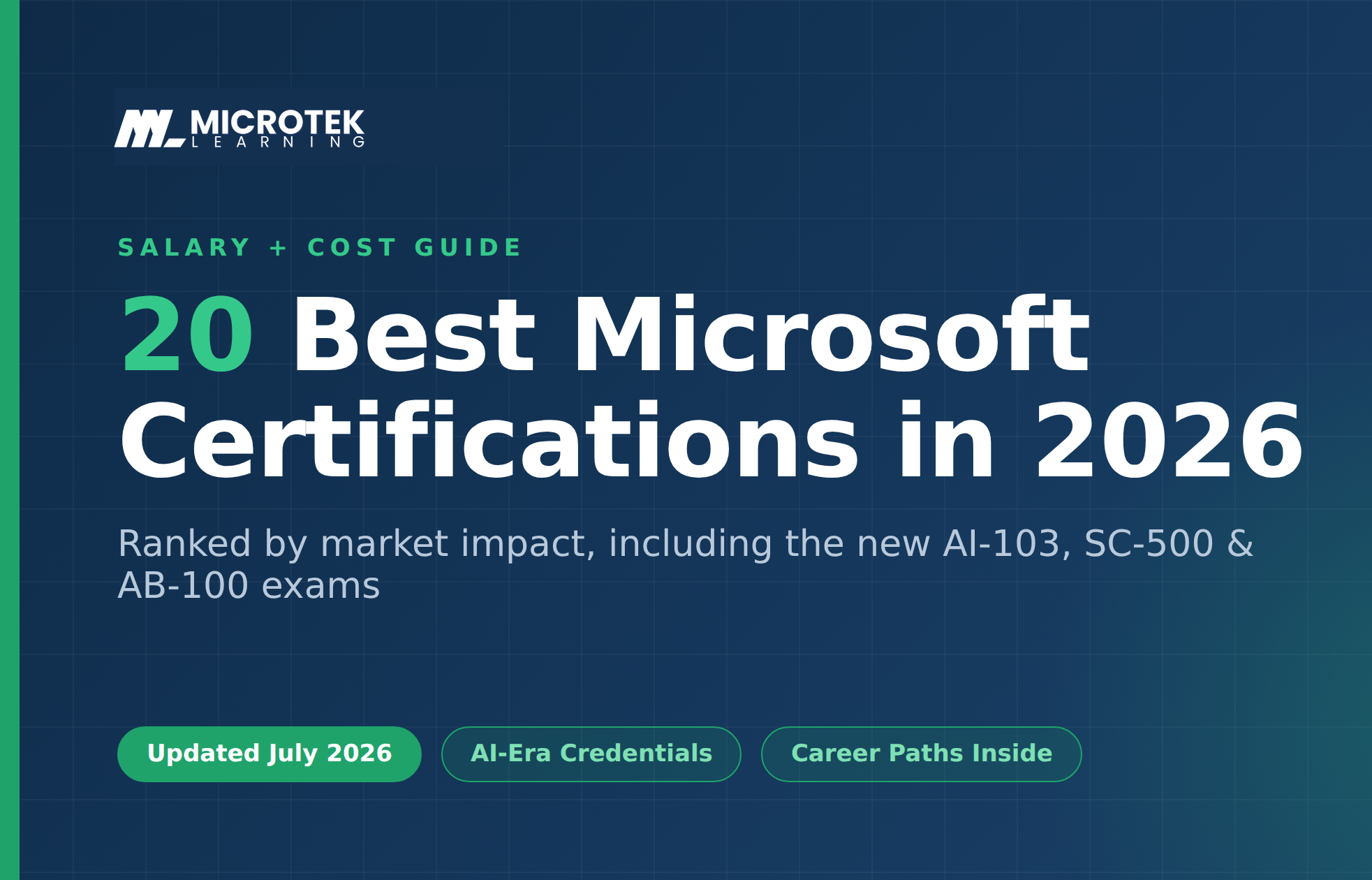 20 Best Microsoft Certifications in 2026 (Salary + Cost)