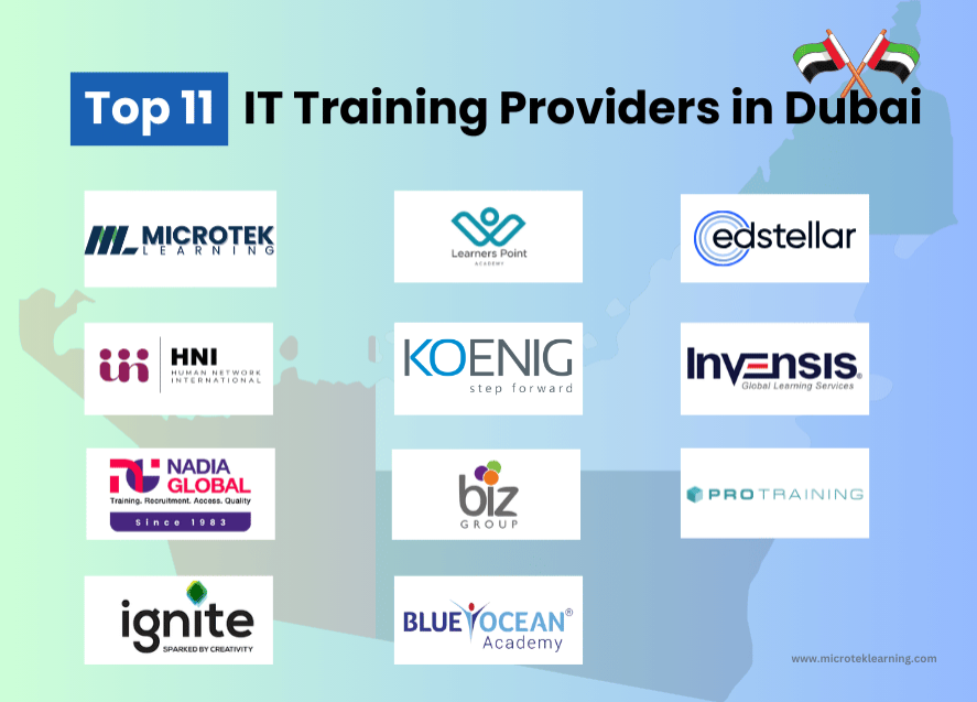 Top 11 IT Training Providers in Dubai