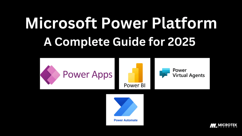 Banner image titled "Microsoft Power Platform: A Complete Guide for 2025" with a black background, featuring Power Apps, Power BI, Power Automate, and Power Virtual Agents logos.
