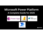 Banner image titled "Microsoft Power Platform: A Complete Guide for 2025" with a black background, featuring Power Apps, Power BI, Power Automate, and Power Virtual Agents logos.
