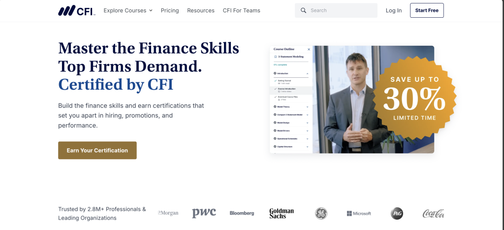 Corporate Finance Institute (CFI)