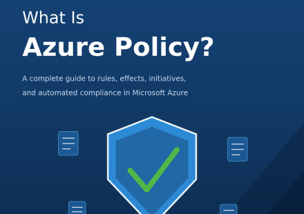 Azure Policy