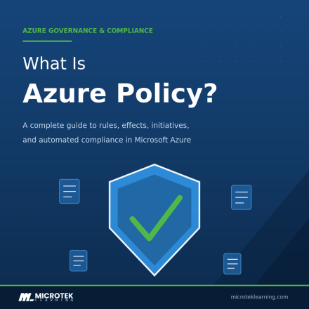 Azure Policy